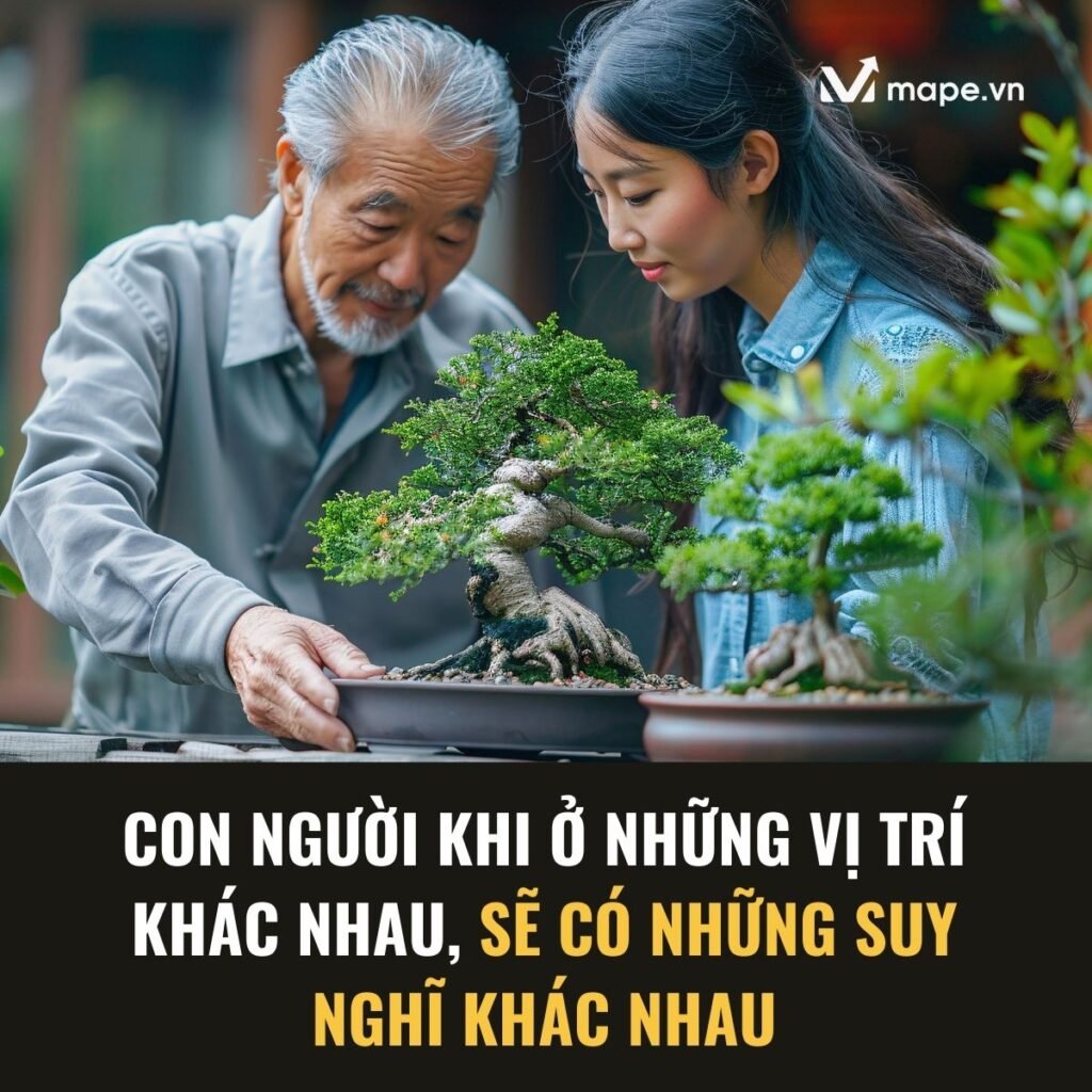 Vị trí thay đổi tâm thế thay đổi - mape academy